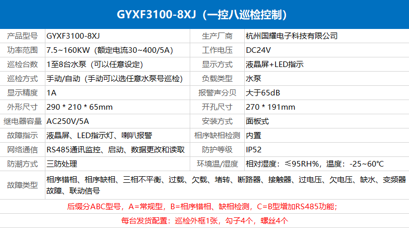 消防巡檢控制柜，是如何進行巡檢工作的？