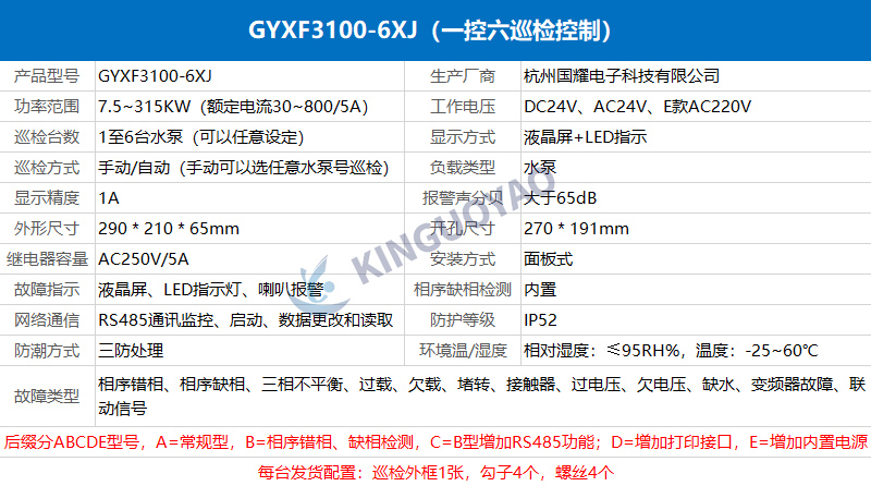 一控六GYXF3100-6XJ，手動(dòng)自動(dòng)低頻巡檢