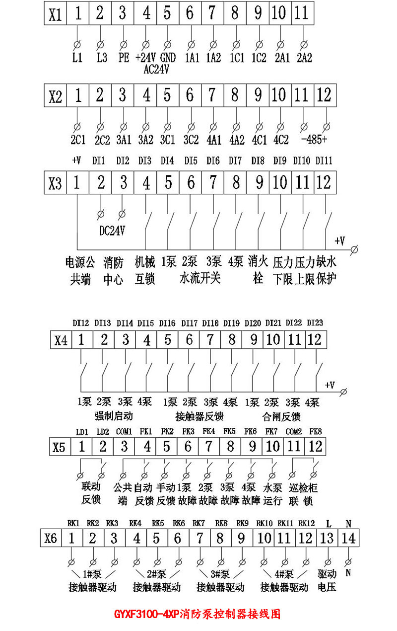 消防泵控制器GYXF3100-4XP，如何接線？